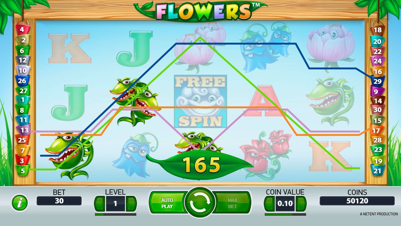 Gaming process at Flowers slot machine Gaming process at Flowers slot machine