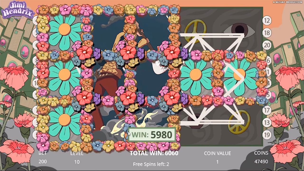 Crosstown Traffic Free Spins 