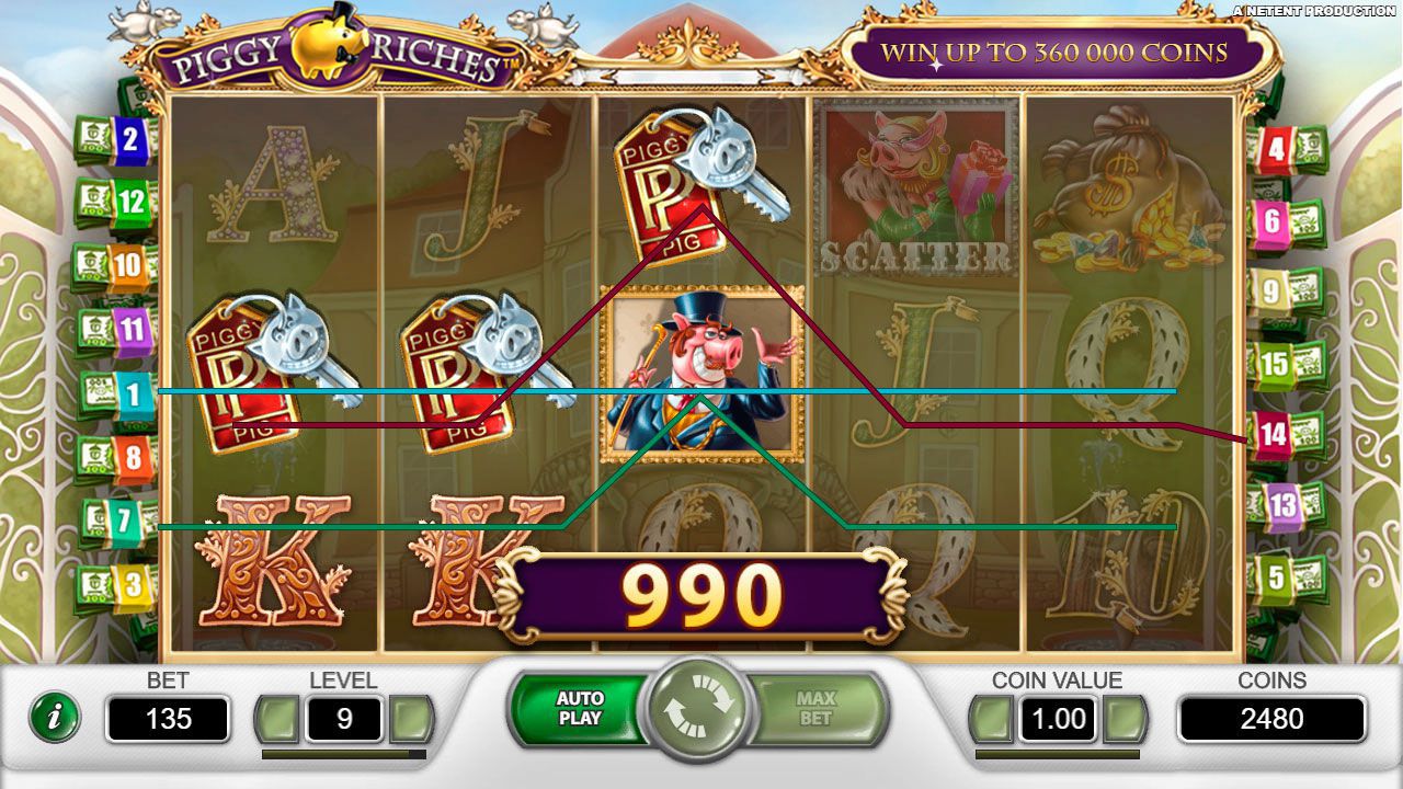 Gaming process at Piggy Riches slot machine
